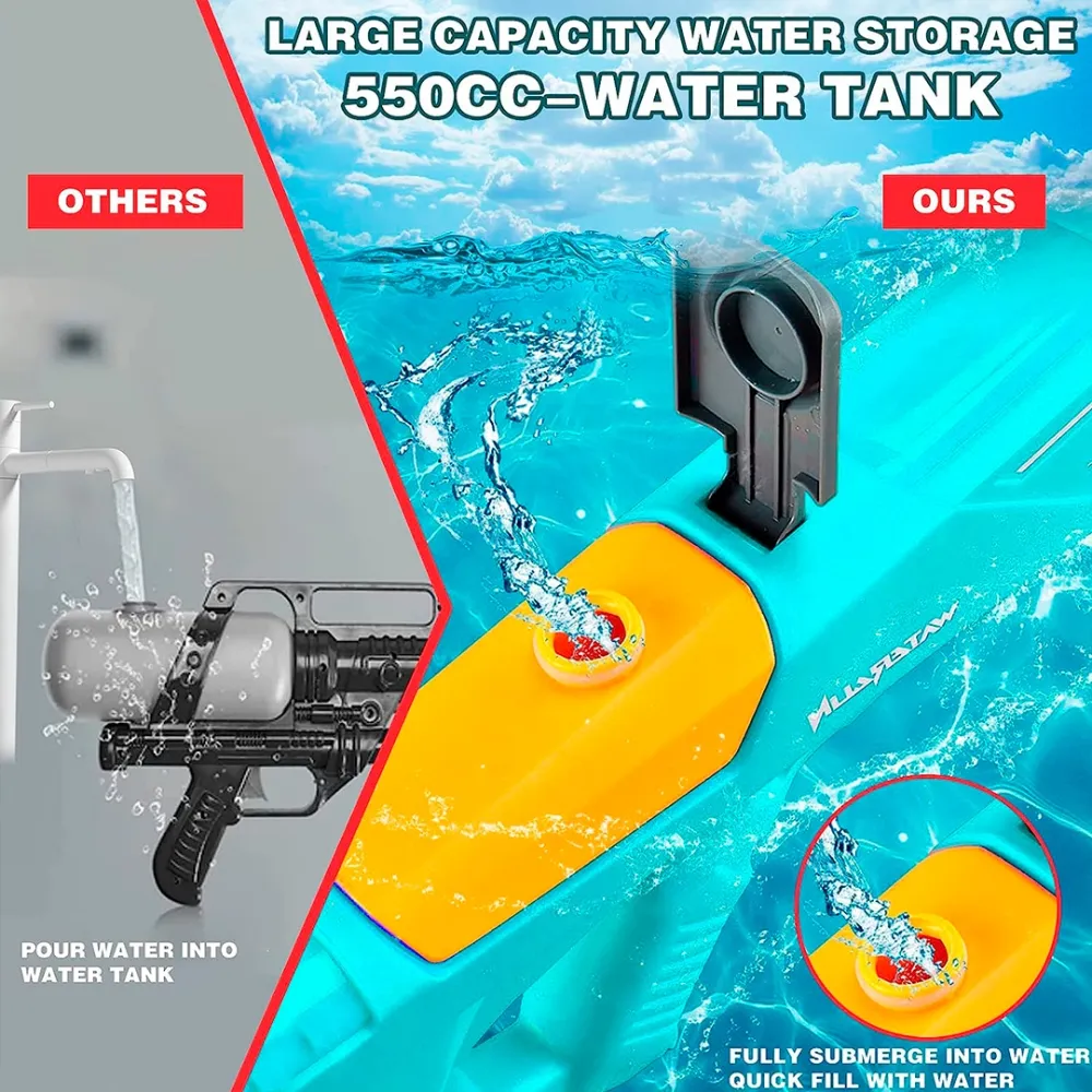 Ηλεκτρικό νεροπίστολο