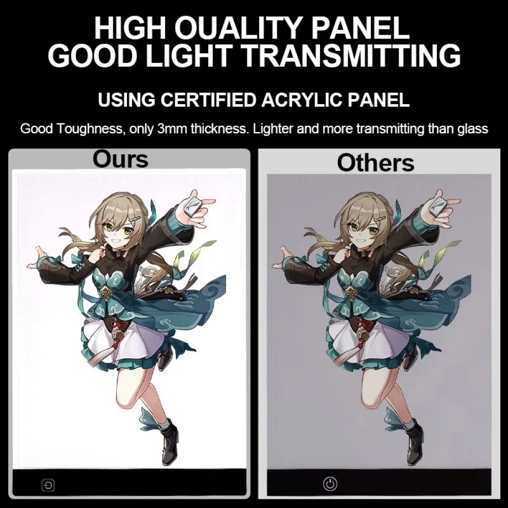 φωτεινός πίνακας ιχνογράφησης