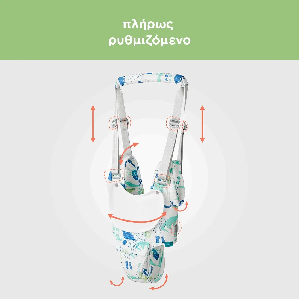 ιμάντας στήριξης περίπατου