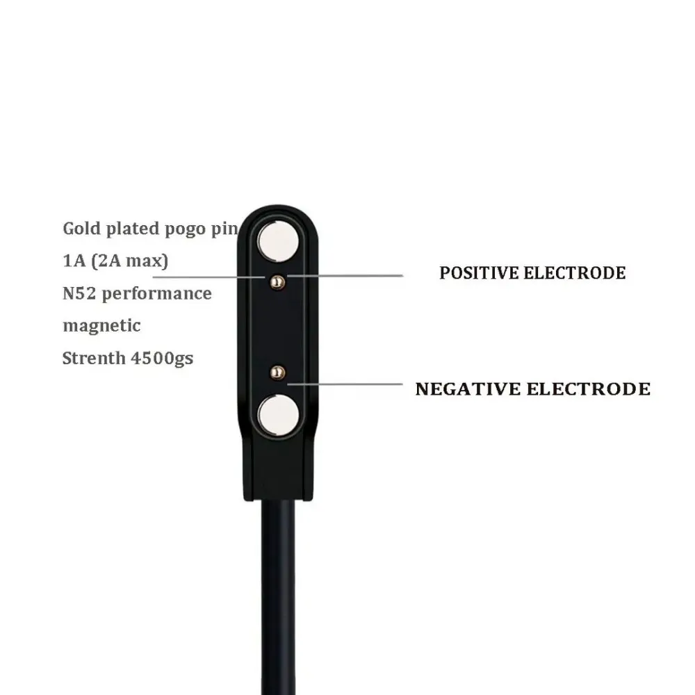 φορτιστής smartwatch 1167 - μόνο για ρολόγια κατασ/τος