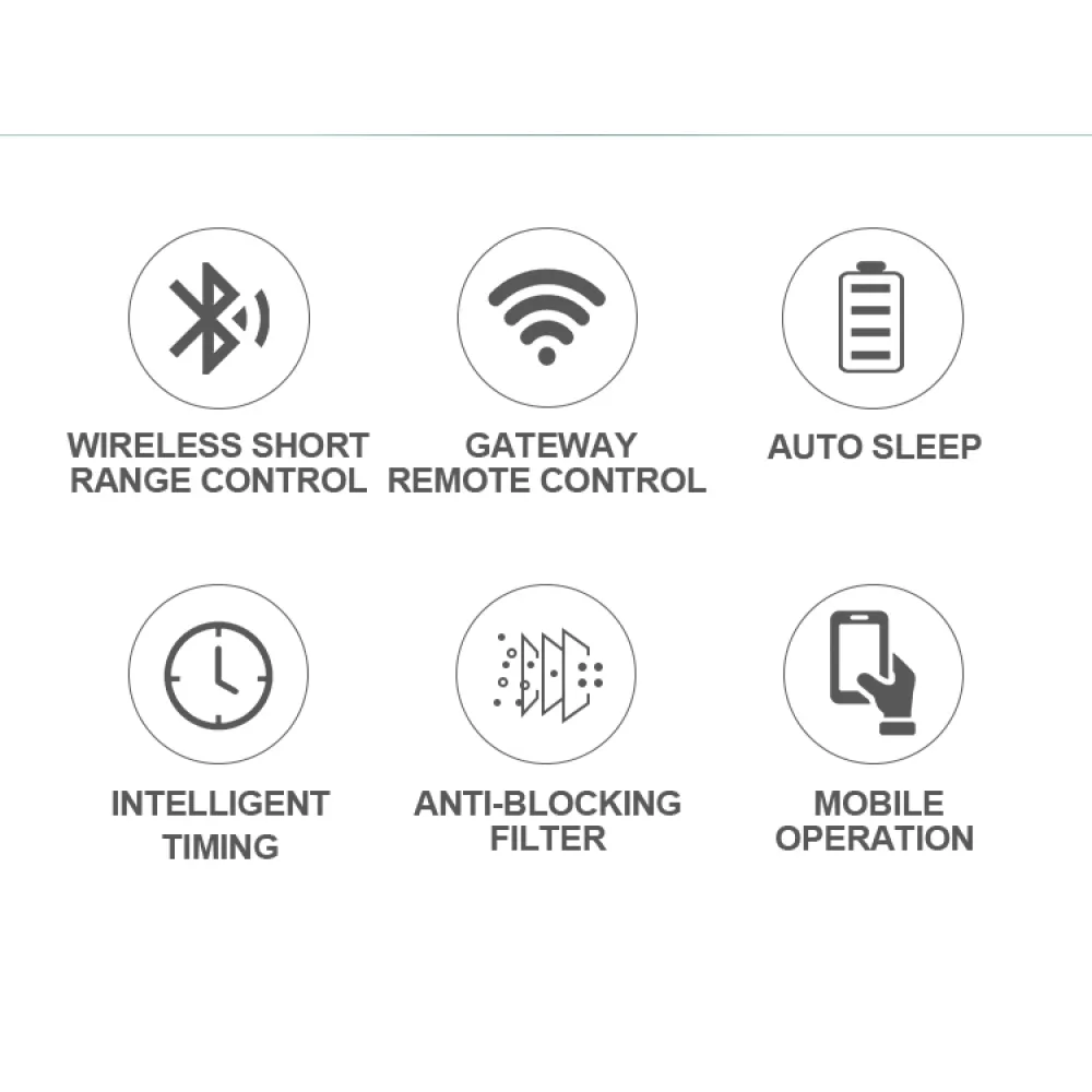 Ασύρματος Χρονοδιακόπτης Ποτίσματος