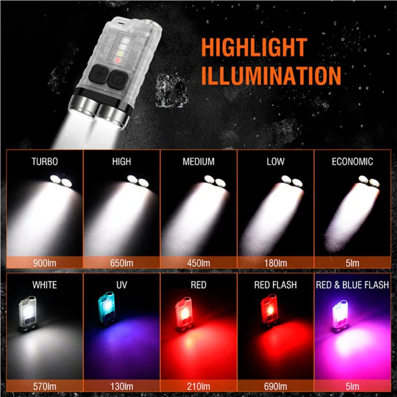 mini led light