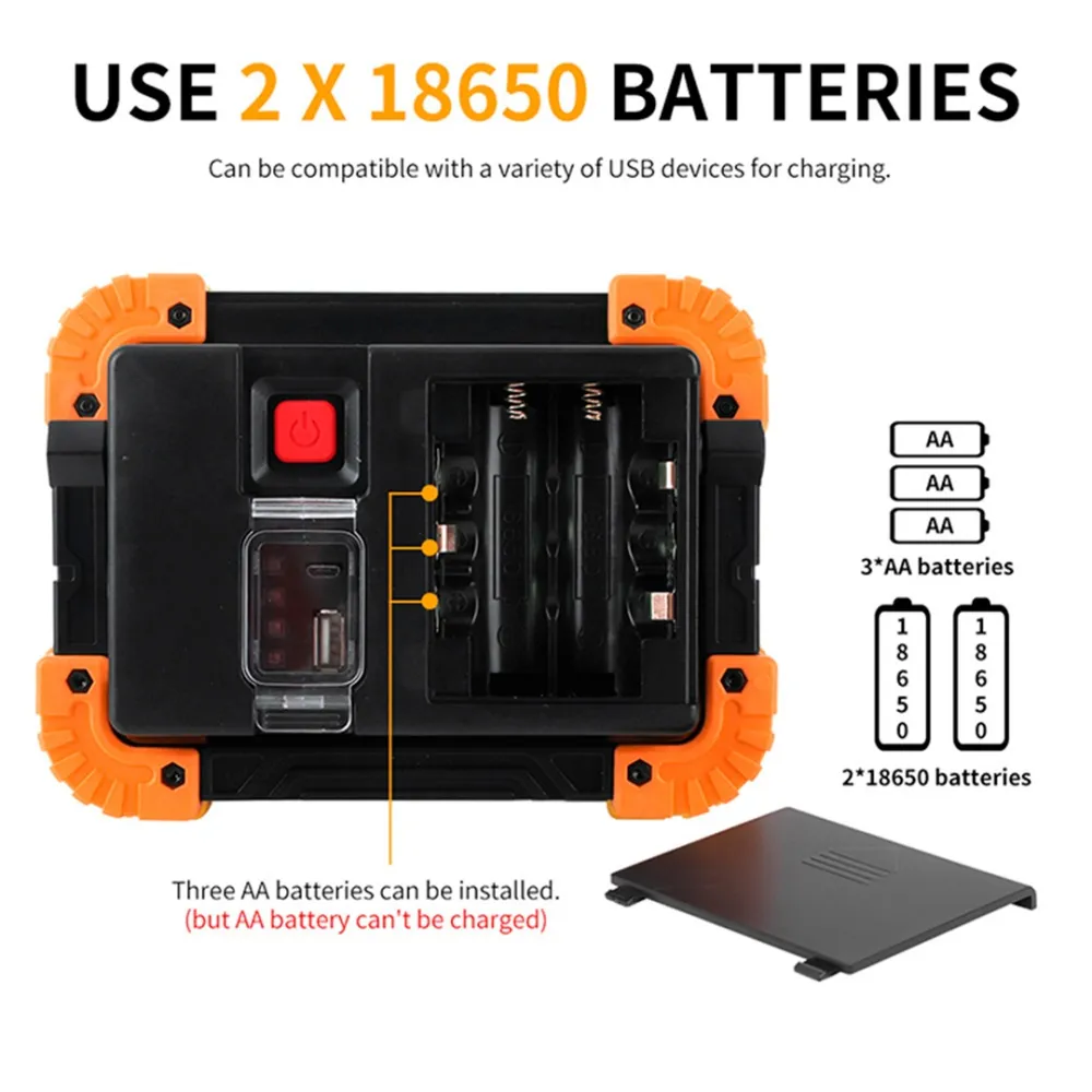 LED προβολέας 20W