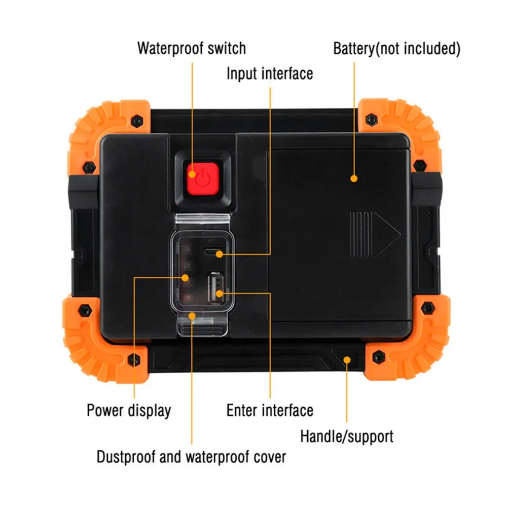 LED προβολέας 20W