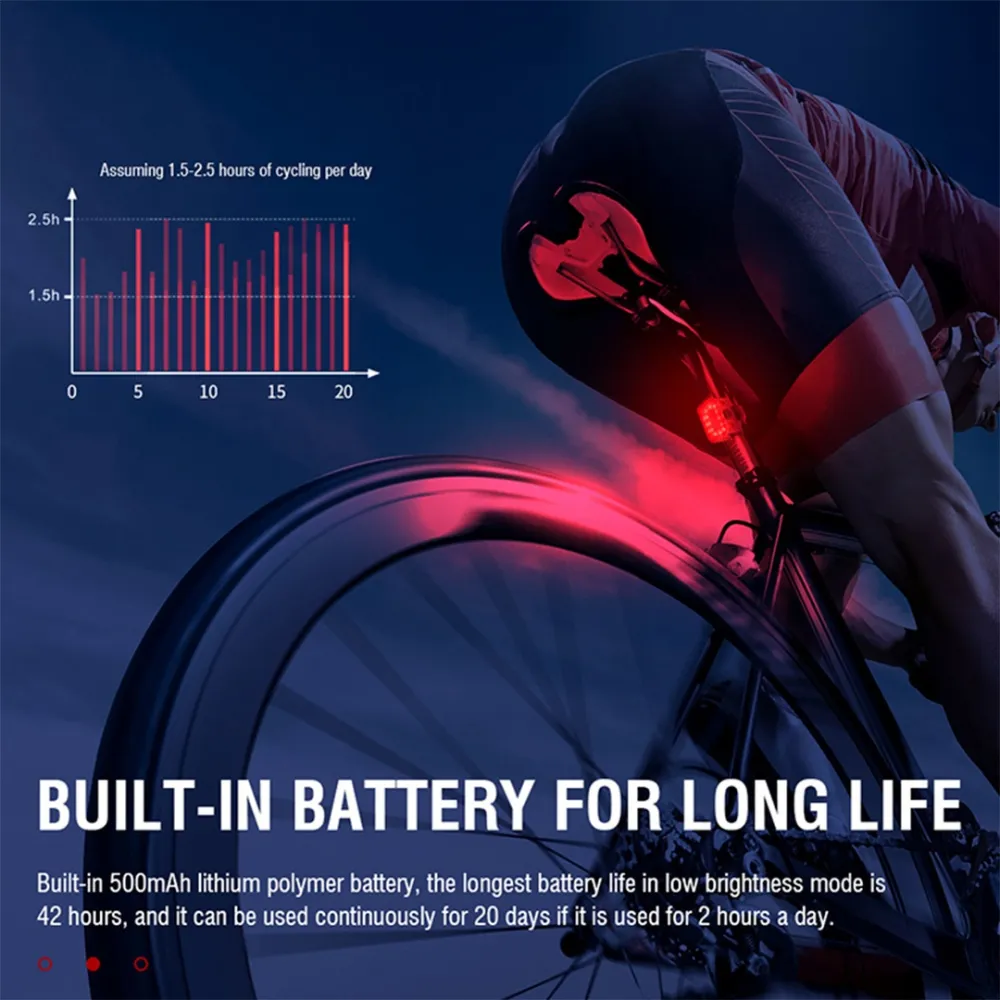 Bike Front and Rear Light Set