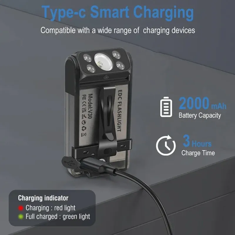 LED Flashlight V30
