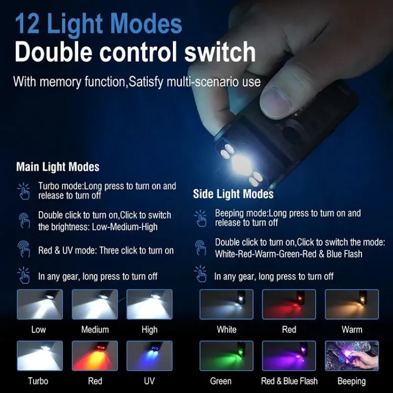 LED Flashlight V30